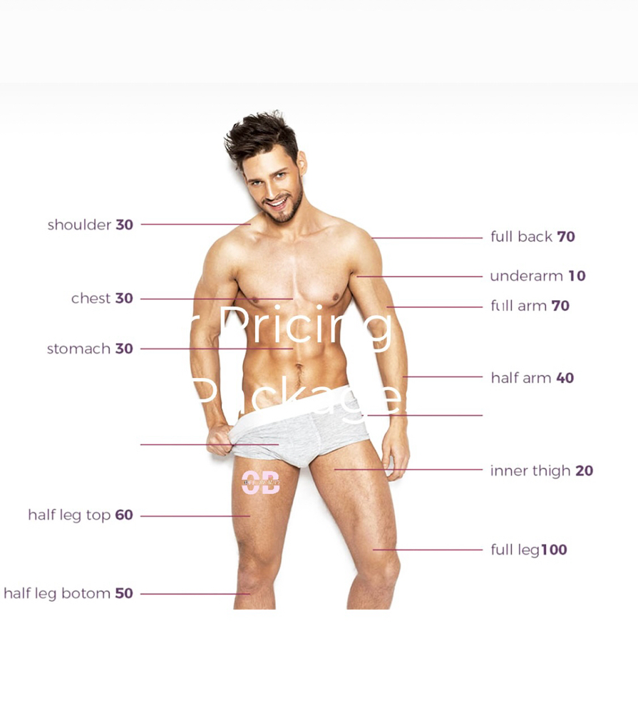 Men Wax