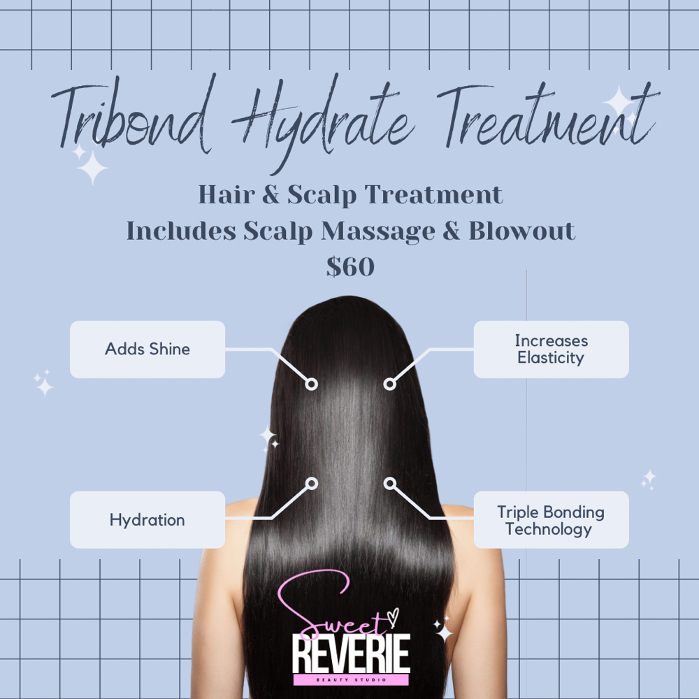 Tribond Hydrate Treatment