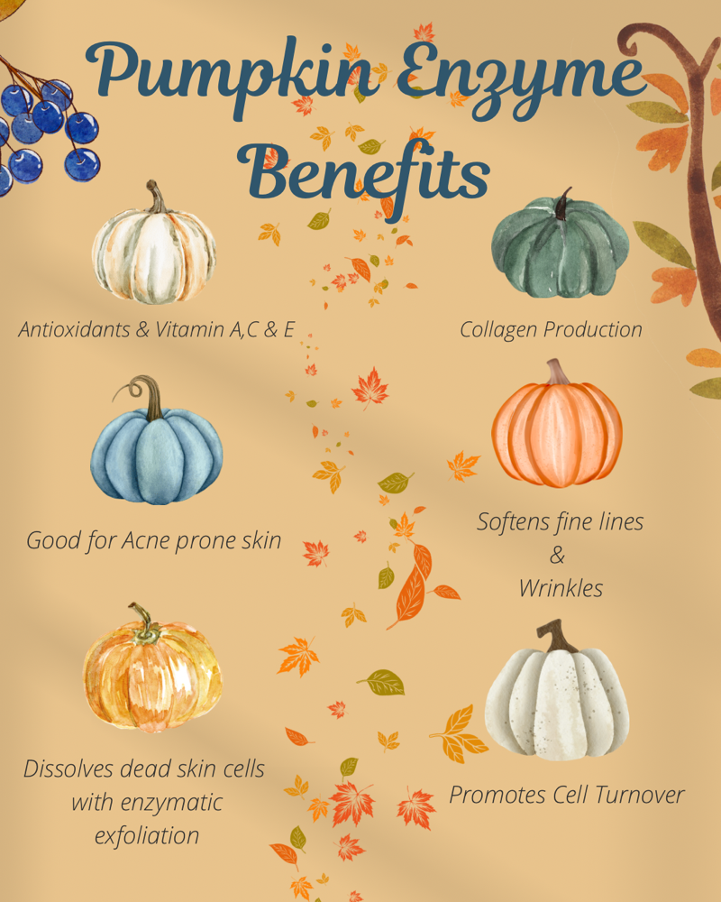Pumpkin enzyme facial