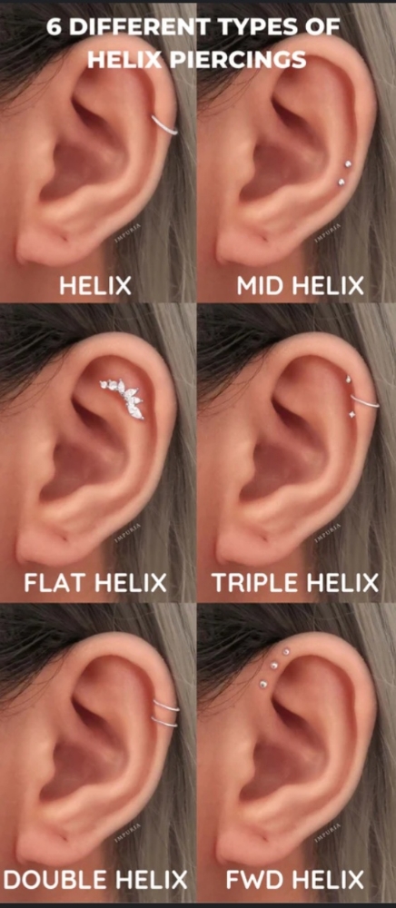 Helix Piercing