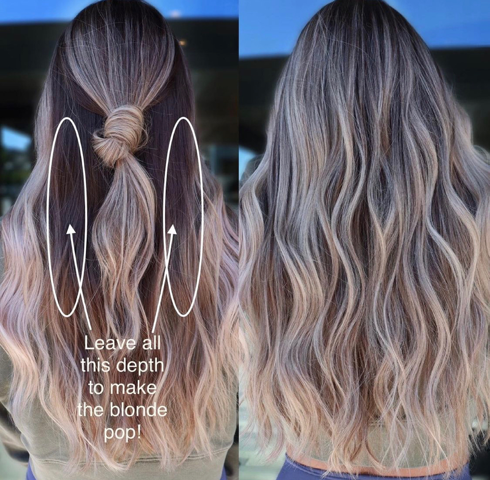 Partial Highlight ⚡️