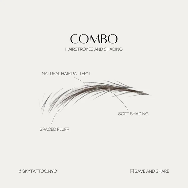 Combo- Microblading With Shading