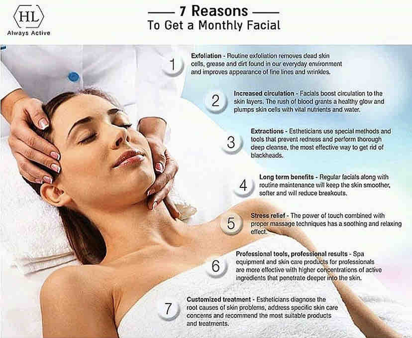 Custom Facial