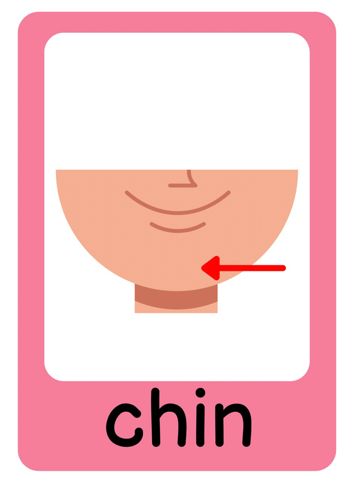 Chin Wax