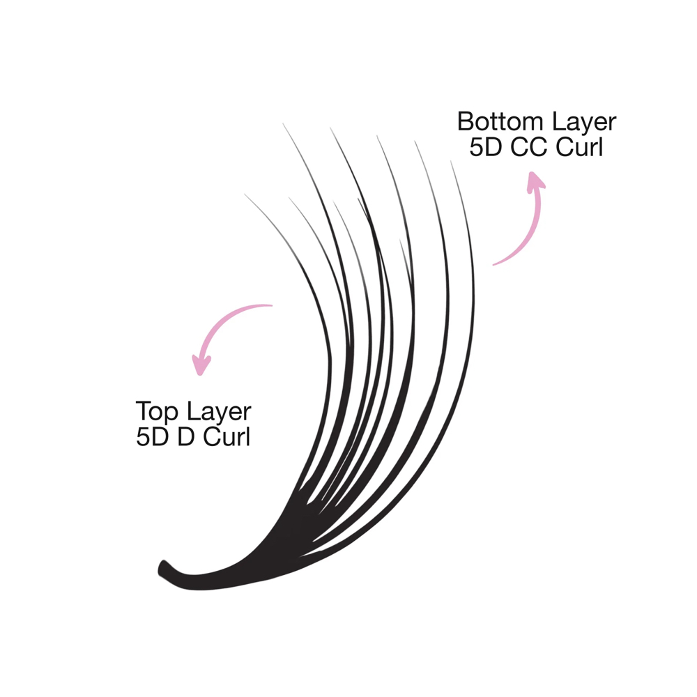 Double Layer Lash fill