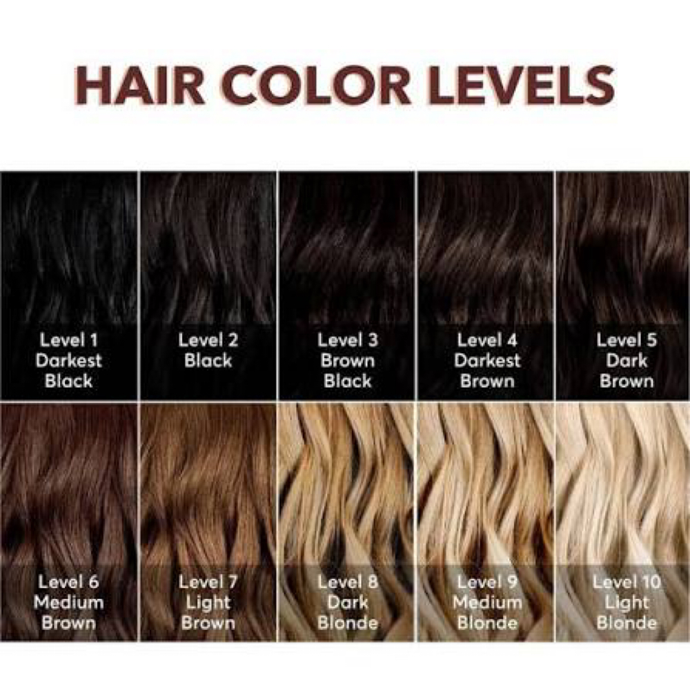 Base Break (add-on only) at Nature & Bloom - Beauty Studio in San Antonio, TX
