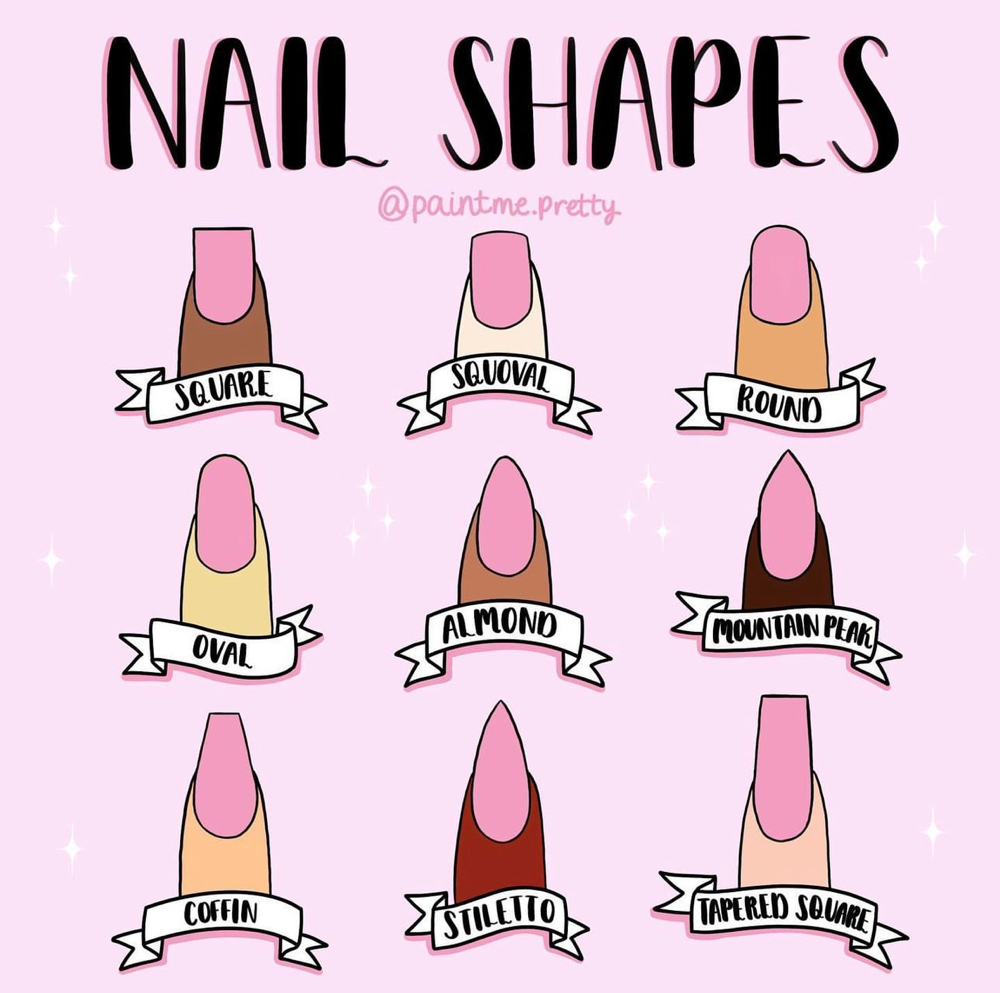 Nail Shape