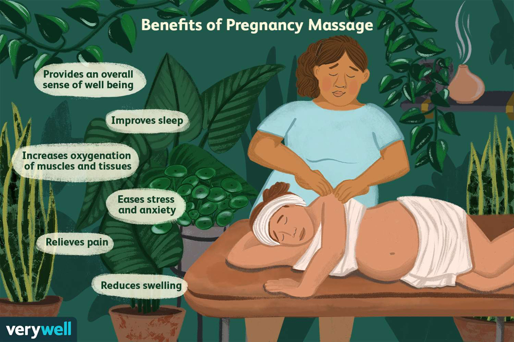 Pregnancy massage