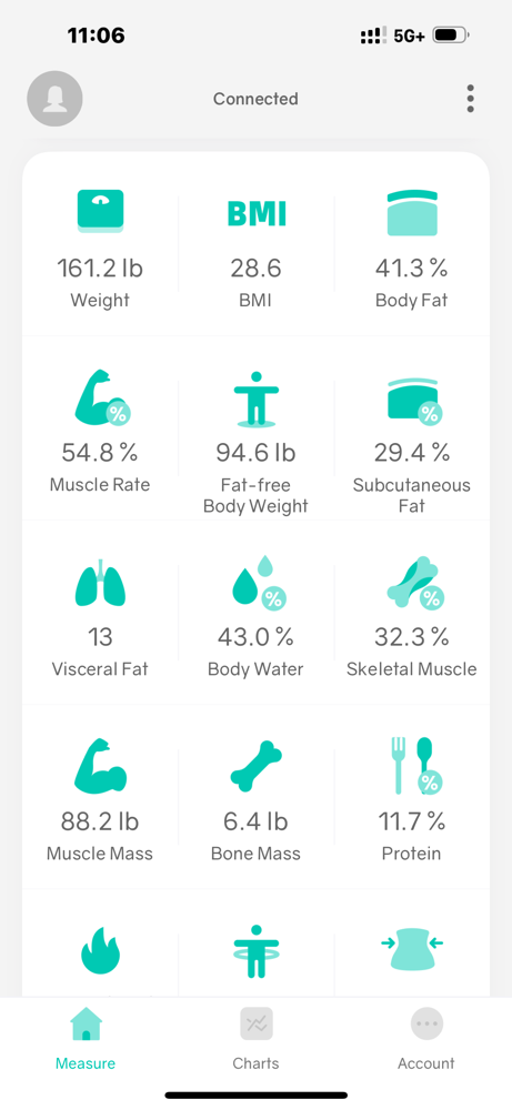 T-Skinny  1st Month
