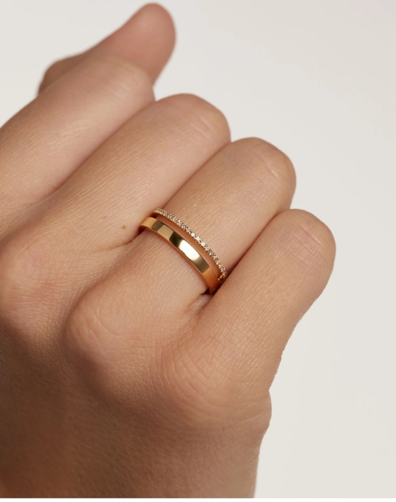 Ring Sizing