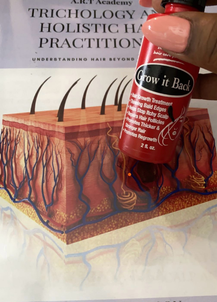 Hair Loss Treatment