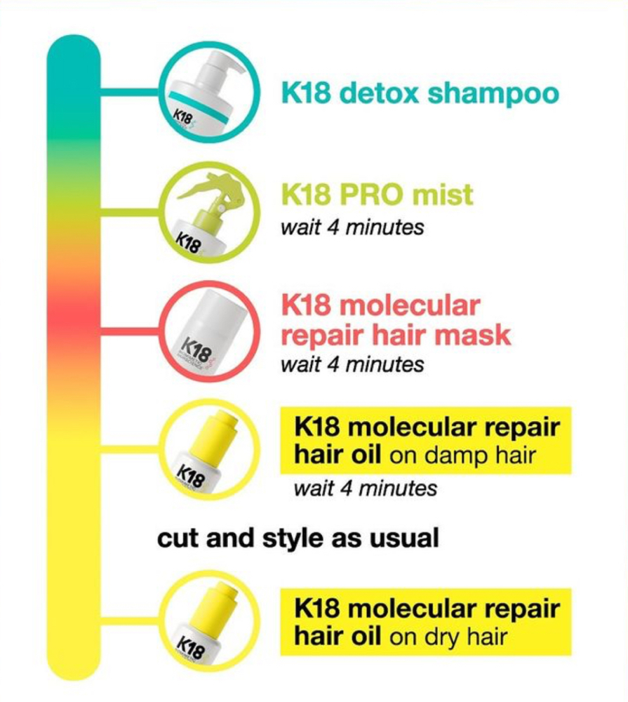 K-18 Treatment at Saylor Grace in Maryville, TN