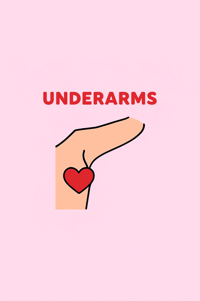 Underarms