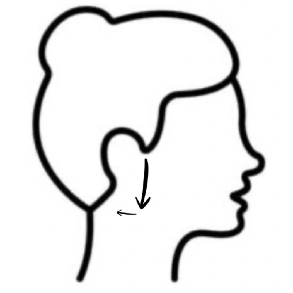 Sideburn Wax at Wicked Waxing Studio in Lexington, KY