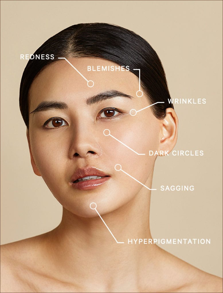 Consultation and Skin Analysis