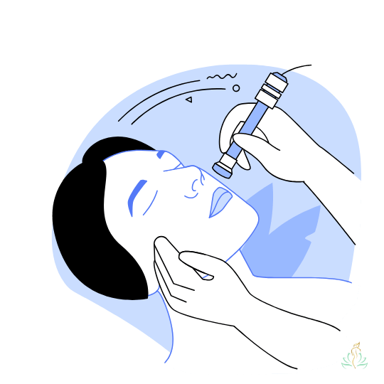 Microchanelling Treatment