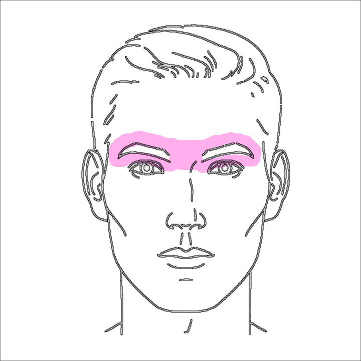 Brows
