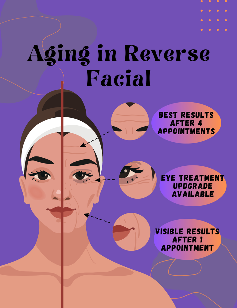 Aging In Reverse Facial