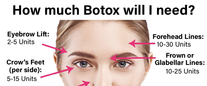 Botox Appointment