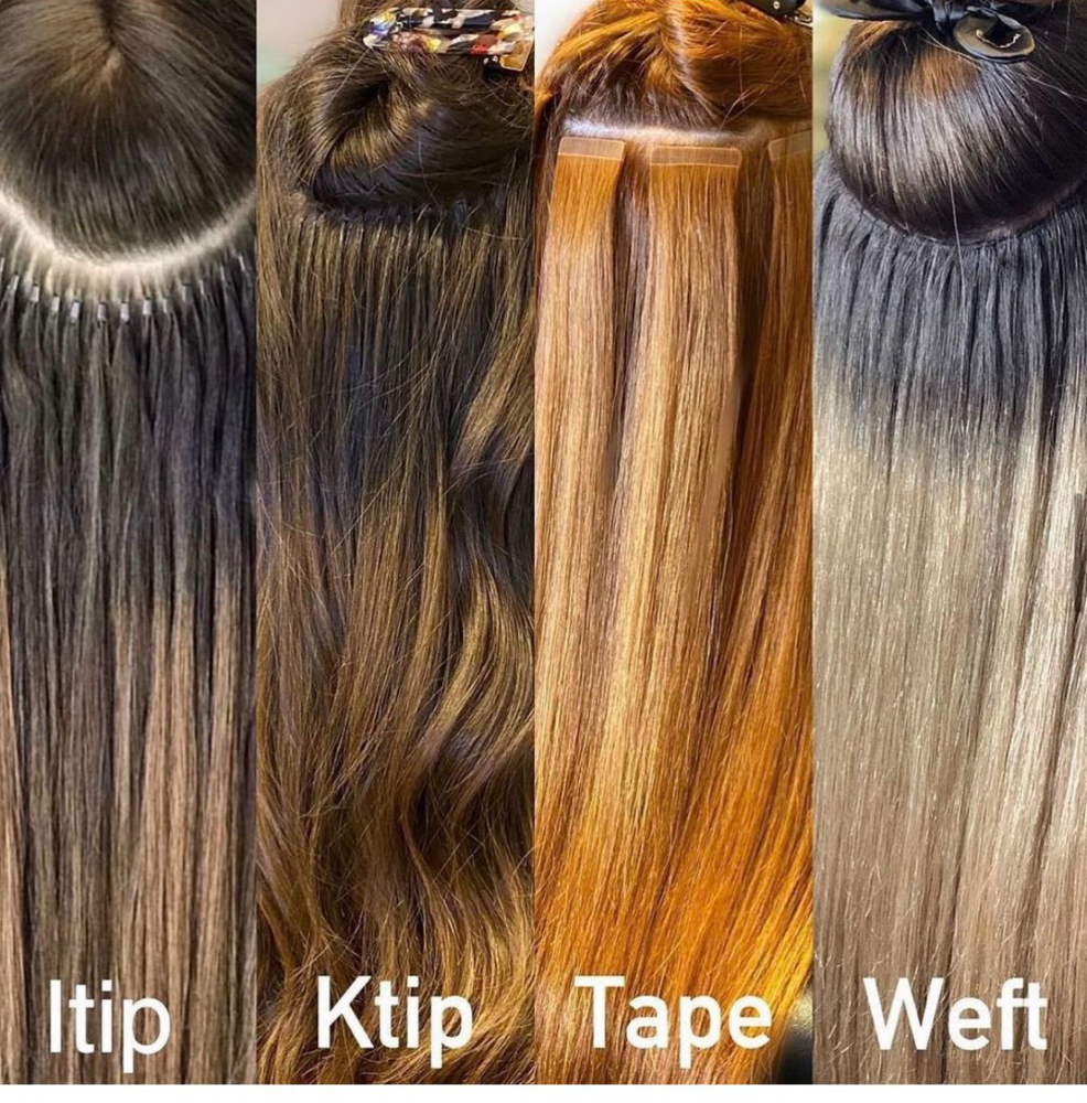 Extentions