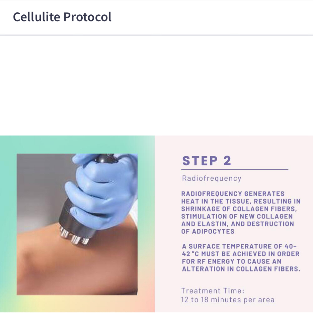 Skin Tightening Stomach Punchcard at Lisa’s Lil Spa Room in Sioux Falls, SD