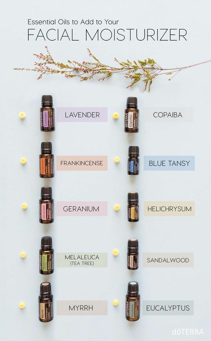 Customized Aroma Therapy