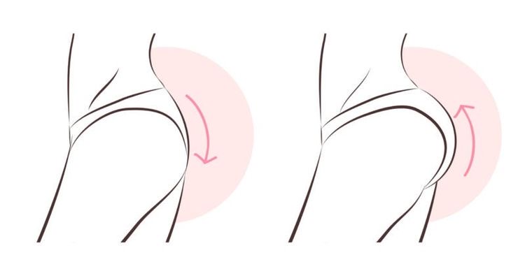 Full Buttock Wax