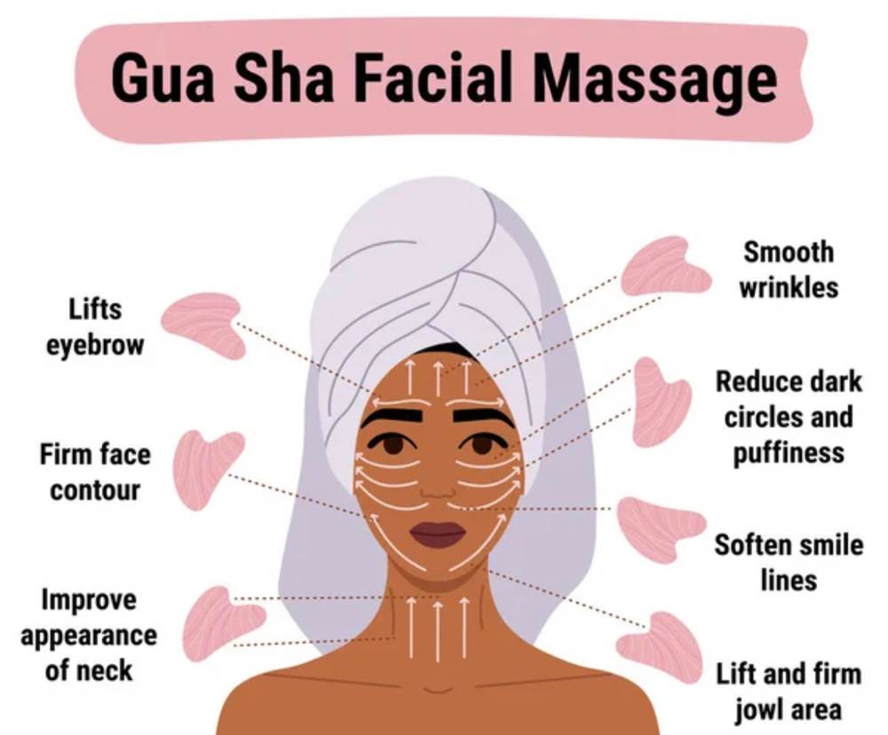 Gua Sha Add On