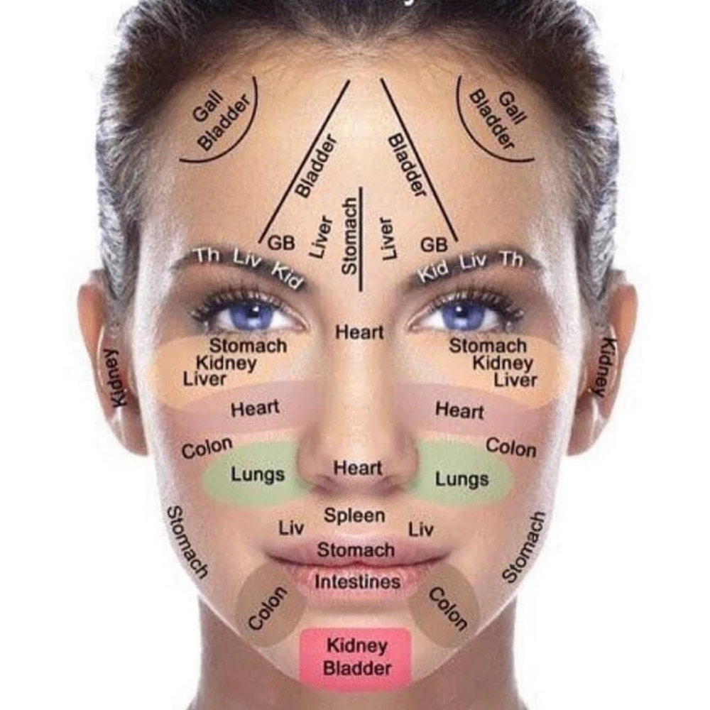 Inhale Facial