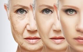 Anti-aging Facial