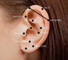 Ear Piercing