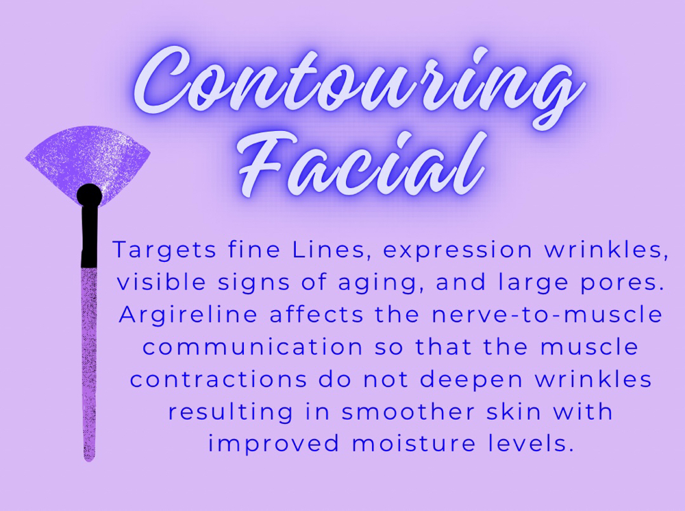Argireline Contouring Facial