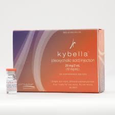Kybella