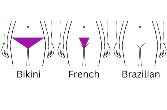 French Triangle Wax
