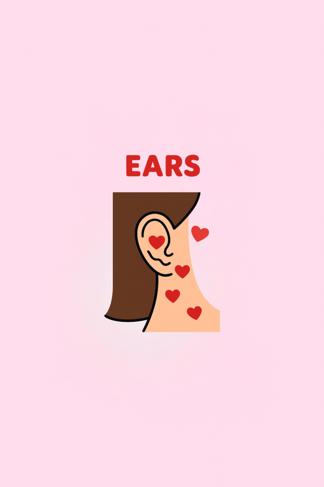 Ears