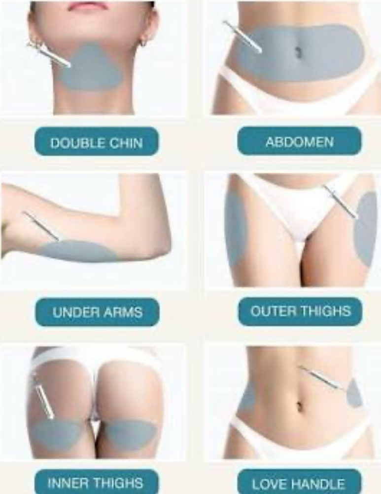 Fat Dissolve💉 at Elite Luxe  MedSpa and Cosmetics in Houston, TX