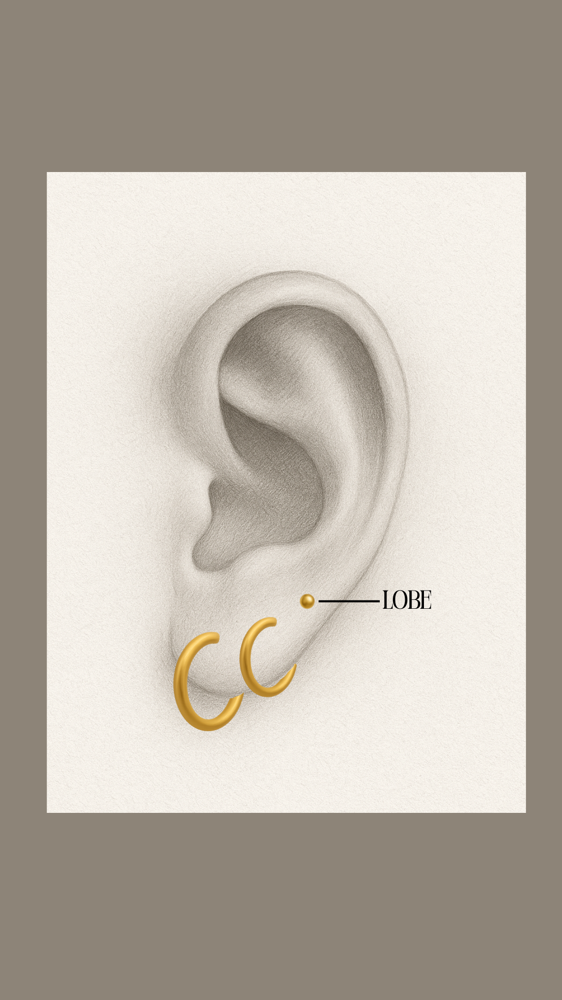 Lobe Piercing
