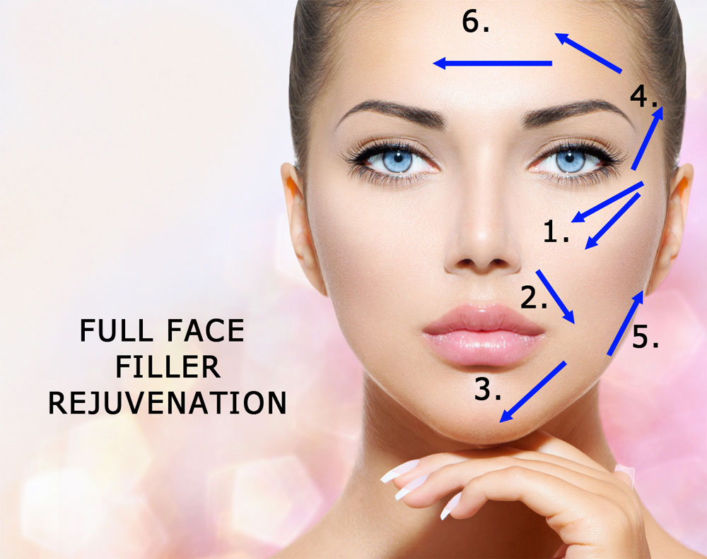 Filler (face balancing package)