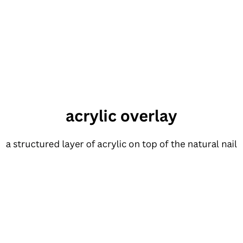 Acrylic Overlay