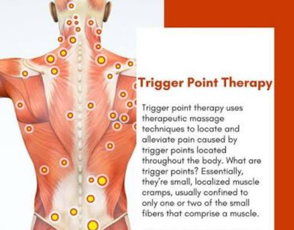 Trigger Point Therapy