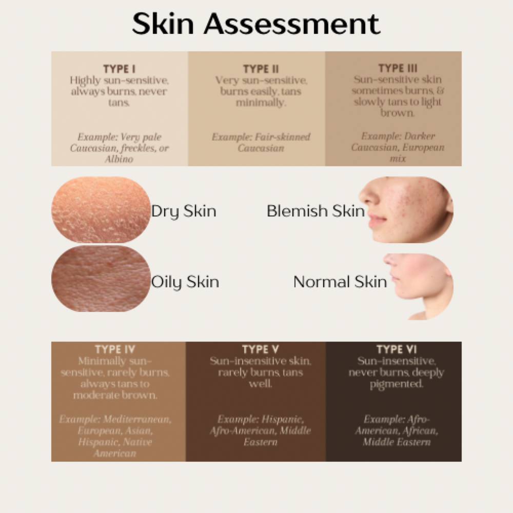 Skin Assessment at TLT Facials & Skincare in Jacksonville, FL