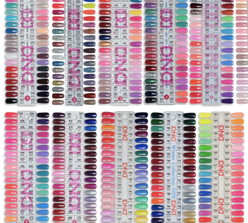 Gel Polish (fingernails)