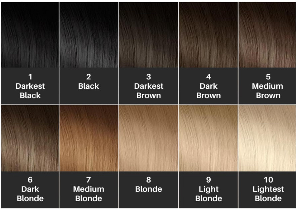 Color Correction/lightening