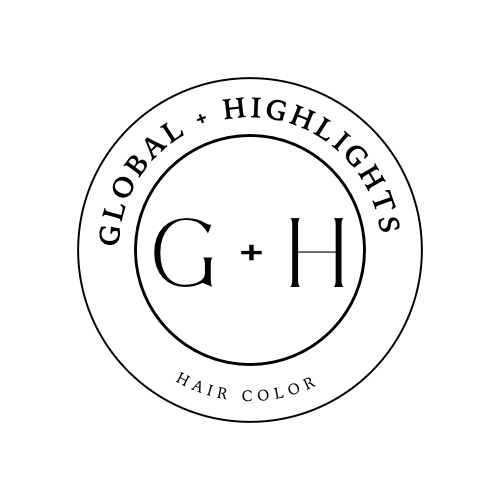 Global with Partial Highlights