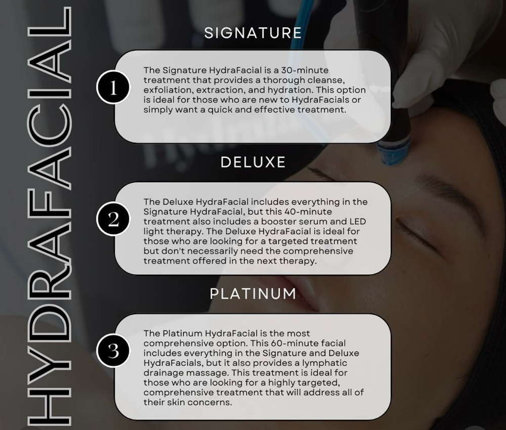 Deluxe Glow *Hydro~Facial*