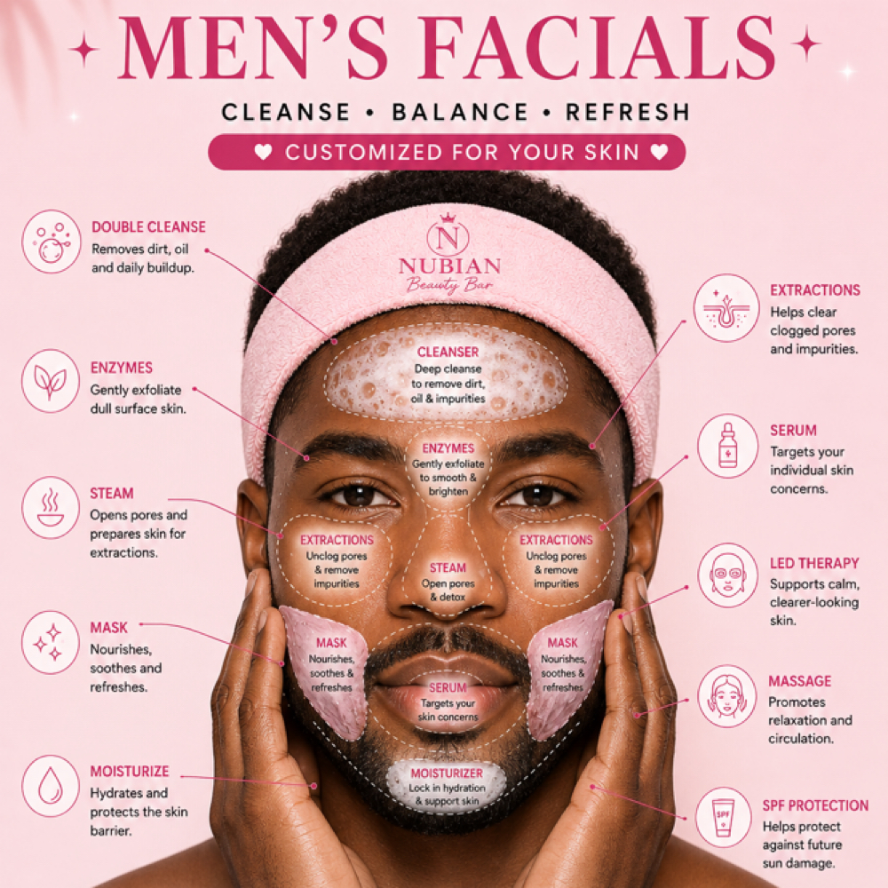 Mens Luxury Facial at Nubian Beauty Bar in APOPKA, FL