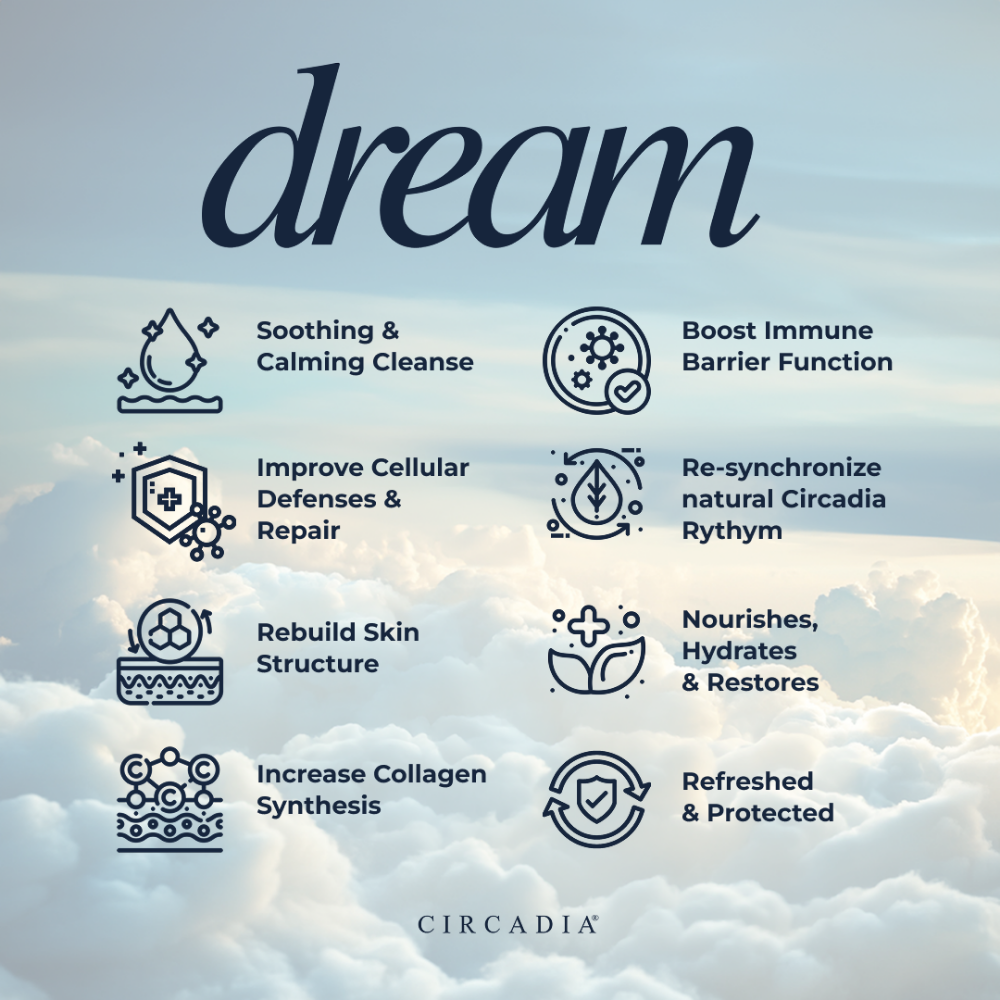 Dream Facial (May special)