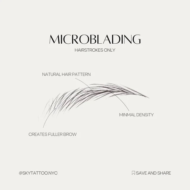 Microblading Only