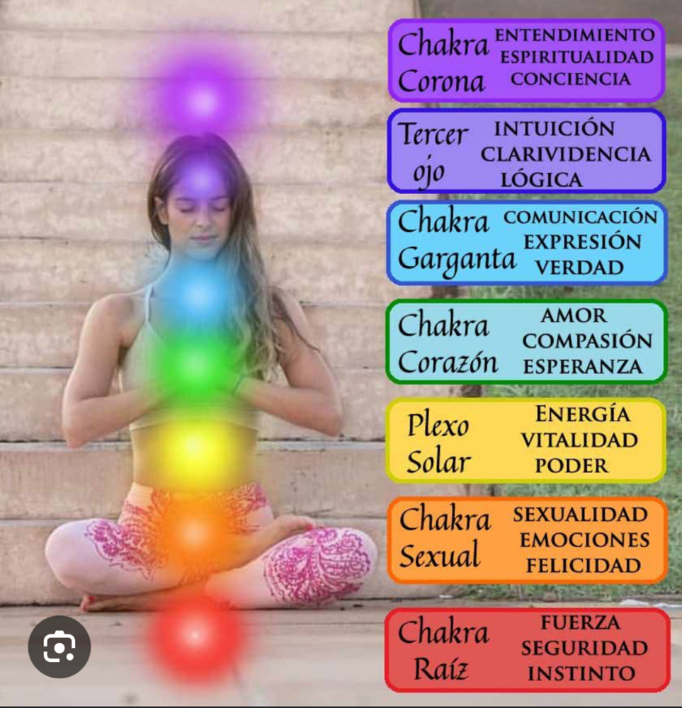 Reiki y Alineacion De Chakras at Divine Healing Intervention LLC in Rockford, IL
