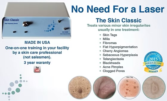 Skin Classic Treatment